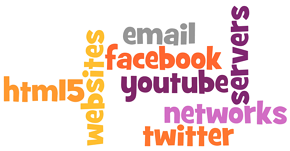 technology_wordle